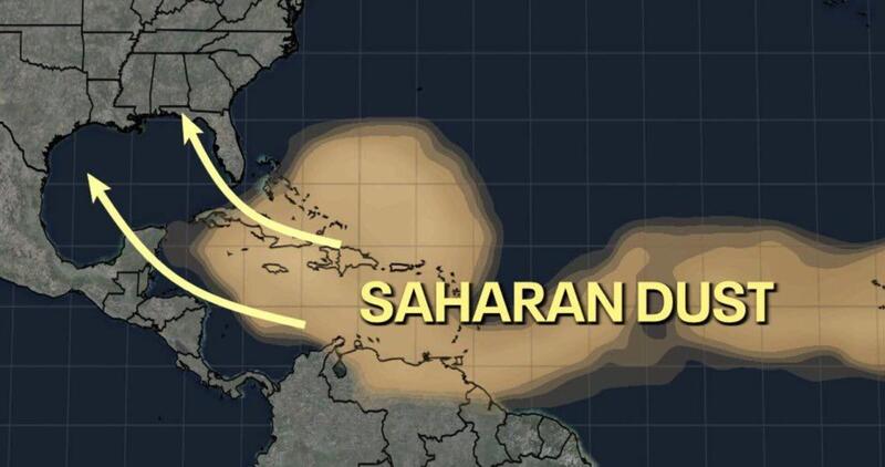Stòf di Sahara ta tapa shelu di Boneiru