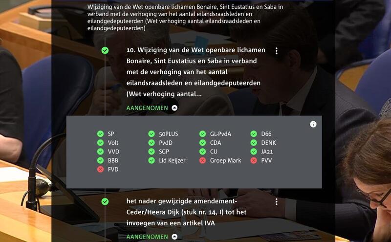 Tweede Kamer ta aprobá ekspanshon di Konseho Insular i diputadonan pa Kolegio Ehekutivo pa islanan BES